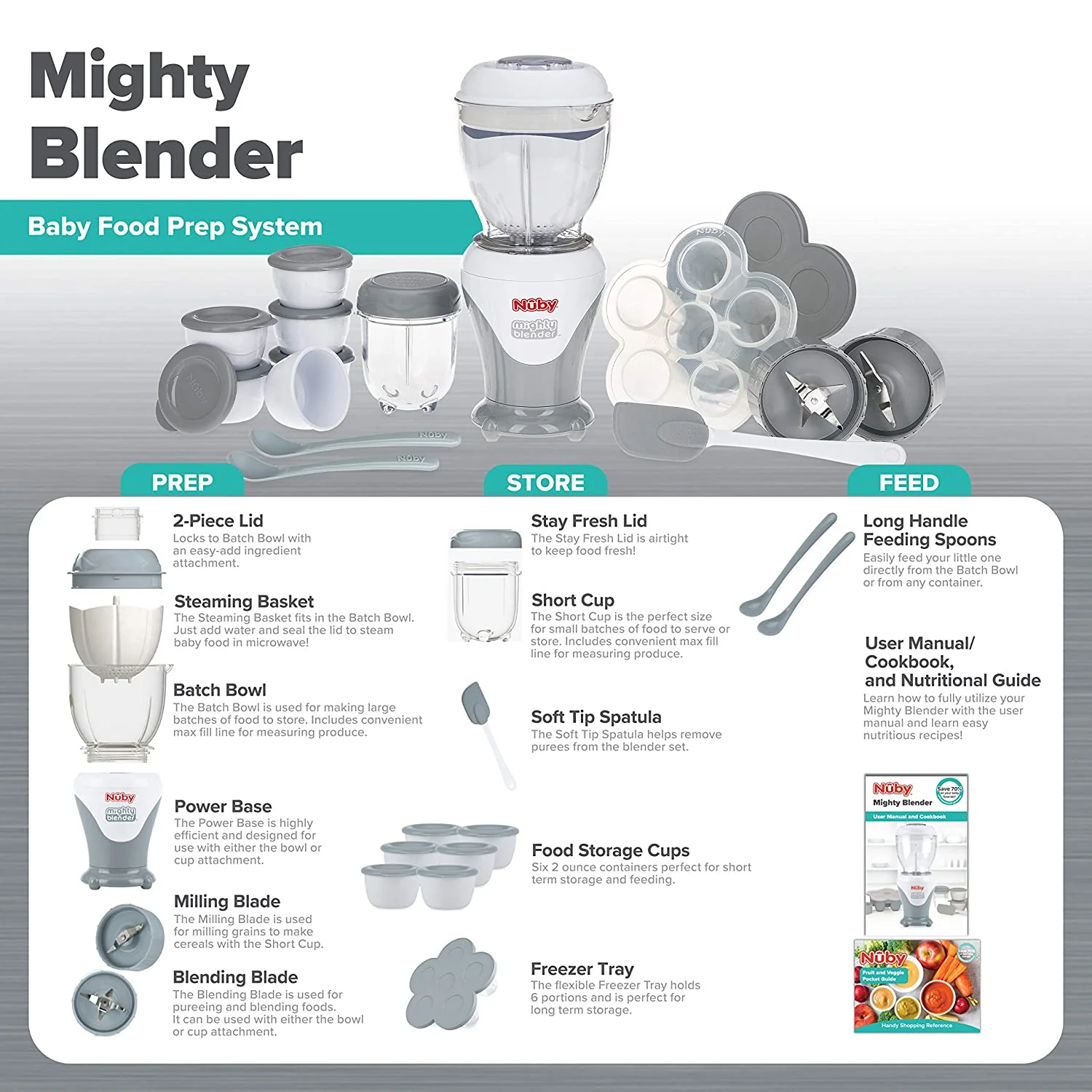 Mighty Blender 22-Piece Baby Food System - Image 3
