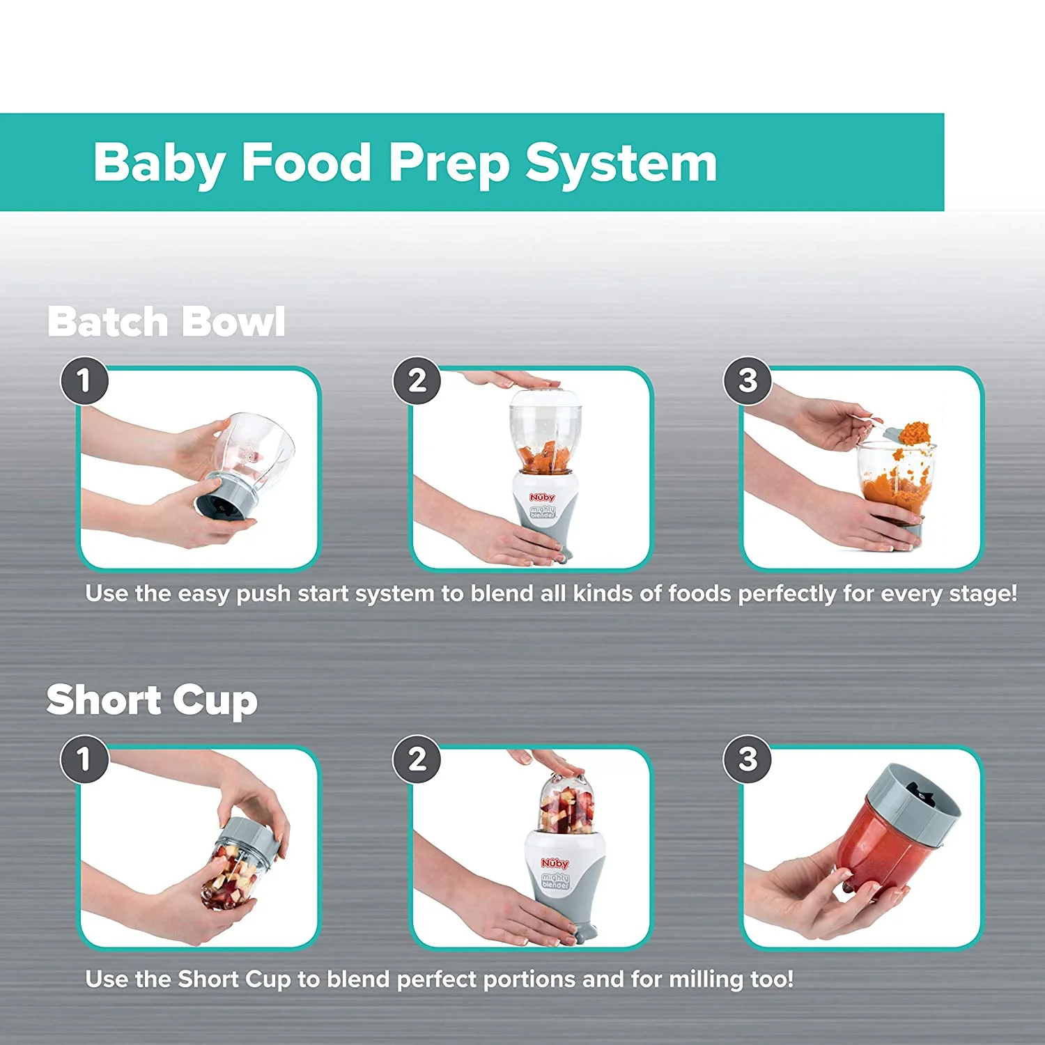 Mighty Blender 22-Piece Baby Food System - Image 5