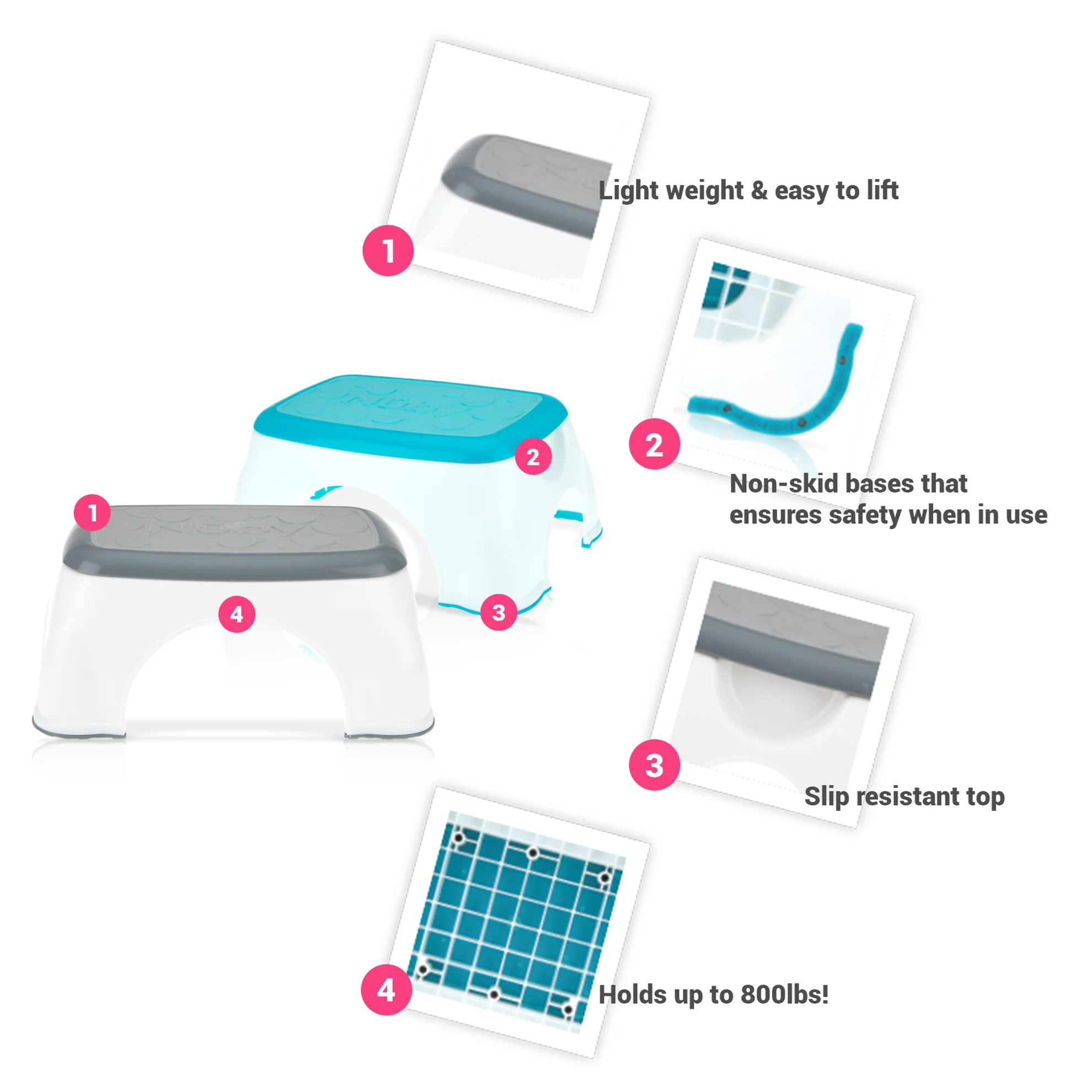 Toddler Step Stool - Image 7
